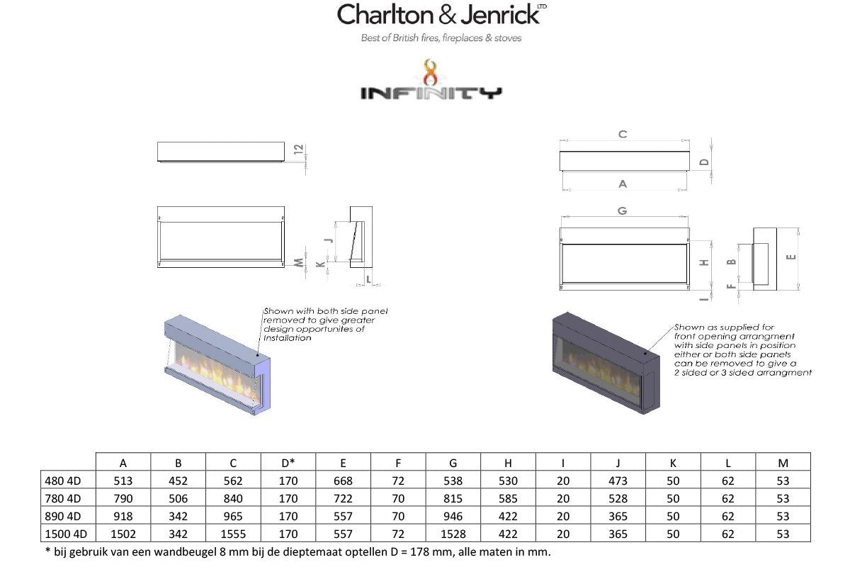 Charlton & Jenrick Ecoflame i-1500e - HAVÉ foto 3/3
