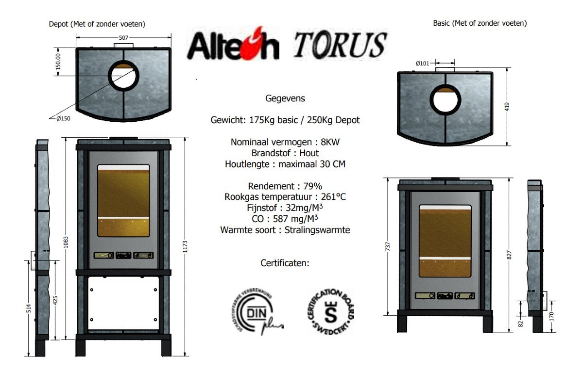 Altech Torus Depot - HAVÉ foto 5/7